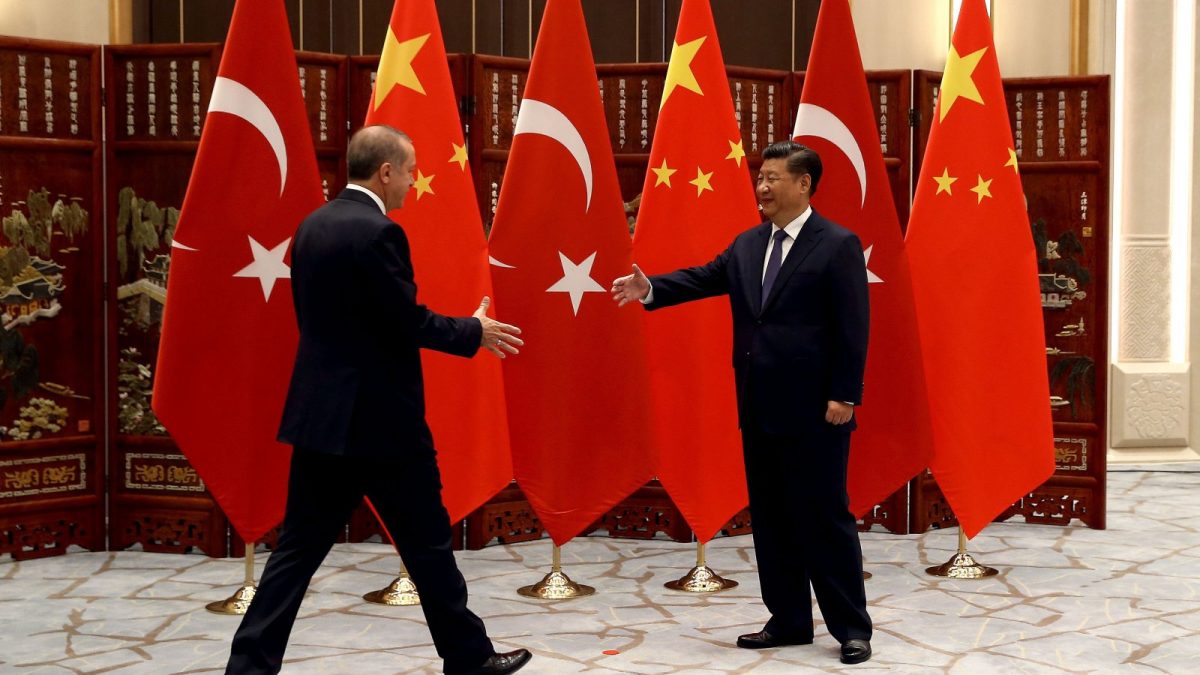 Turkey’s Asia Anew Initiative provides road map for stronger ties